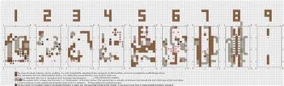 Be great if half the schematics on the site weren't broken somehow 3333 x 3180 jpeg 2481 кб. Minecraft Blueprints Layer By Layer Minecraft Floorplans Livestock Barn By Falcon01 Deviantart The Way To Build A Fortress In Minecraft The Usage Of Blueprints Attempting To Find Minecraft Citadel Ideas