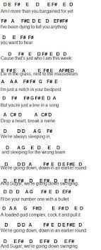 Disney Songs On The Piano Letter Notes Google Search Flute Sheet Music Music Lyrics Clarinet Music