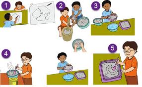 Kertas yang digunakan haruslah yang selain bentuk bentuk yang dijelaskan diatas, ada beberapa contoh karya kerajinan tangan dari bahan bubur kertas lainnya yang dapat anda temui. Proyek Membuat Peta Timbul