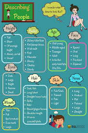 English Words For Describing A Person S Appearance Eslbuzz Learning English English Adjectives English Vocabulary English Words