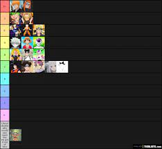 Yba stand tier list/ max's version. All Star Tower Defense Dps Tier List Tier List Tierlists Com