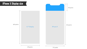 It is available in high resolution and several sizes to fit the needs of app designers. How To Ui Ux Designing For Iphone X Guidelines
