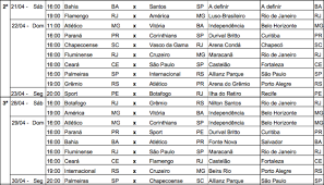 … o são paulo é a terceira equipe que mais sofreu gols por erros individuais neste campeonato brasileiro. Comments Superfc