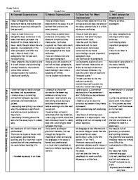 Exceeds standard essay follows formatting guidelines and meets the requested length. Reflection Writing Rubric Worksheets Teachers Pay Teachers