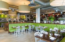 Best hotels in richmond, va. Carytown Catering