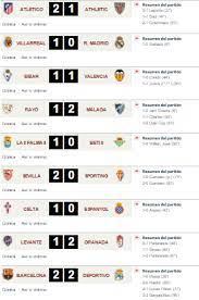Resultados de la jornada 16. Resultados De La Liga Bbva Home Facebook