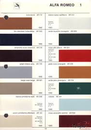 Alfa Romeo Mito Colour Chart Automobilistico