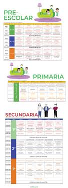 Este es el resumen de las clases de hoy. Aprende En Casa Todo Lo Que Debes De Saber Sobre El Regreso A Clases Que Anuncio La Sep Infobae