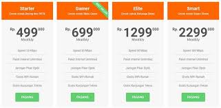 Adapun untuk wifi manage service yang diperbolehkan yaitu akses bandwifth 20 mbps dimana harga untuk akses tersebut rp. Harga Pasang Wifi Internet Saja Terbaru 2021 Rackh