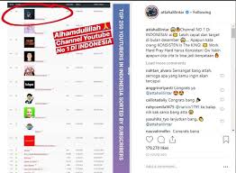 Gen halilintar berfoto dengan pak jokowi. Jadi Youtuber Nomor Satu Di Indonesia Atta Halilintar Konsisten Is The King