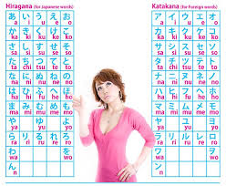 We did not find results for: Japanese Alphabet Pronunciation How To Say Katakana Hiragana Japanese Language Sign Language Phrases Japanese Language Tutorial