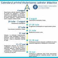 În această dimineață au început înscrierile, iar posturile disponibile au fost afișate examenul de titularizare este cel susținut de profesorii care vor să obțină un post pe o perioadă. Titularizare 2021 Maine Are Loc Proba ScrisÄƒ Din Cadrul Concursului NaÈ›ional De Ocupare A Posturilor Didactice Din InvÄƒÈ›Äƒmantul Preuniversitar