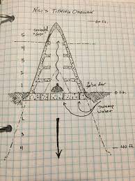 D D 5e Riddles And Puzzles In Gaming And Dungeons And Dragons In Particular En World Dungeons Dragons Tabletop Roleplaying Games