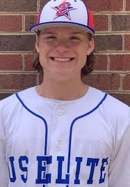 Class of 2020 Pennsylvania HS Baseball Player State Rankings