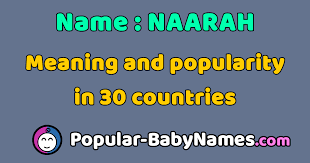 The Name Naarah Popularity Meaning And Origin Popular Baby Names We'll discuss the original hebrew, plus the words and names naarah is related to. the name naarah popularity meaning