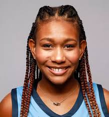 2023-24 Women's Basketball Roster