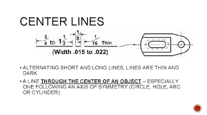5) a projection line or extension line is slightly . Alphabet Of Lines Sketching 101 Alphabet Of Lines