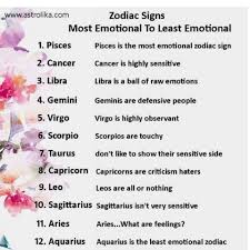 Get complete information about cancer dates compatibility, traits and cancer is sympathetic and attached to people they keep close. Cancers Only Zodiac Sign Posts Facebook