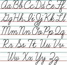 Markets' written in black cursive script with the letters .. Sheet Cursive Alphabet Lettering Alphabet Handwriting Alphabet