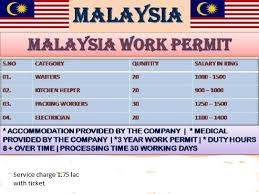 Indian entri note holders should enter malaysia by a direct flight from india or by air, or land. Abroad Team Mostly We Deal In Payment After Visa Or Work Permit Get Confirmations Malaysia Direct Work Permit From India For Electrician Waiter Kithen Helper Packing Helper