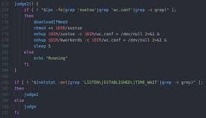 Die bedrohungslage für unsere vernetzten geräte wird für unternehmen und . Frankenstein Was A Hack The Copy Paste Cryptominer