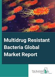 Image result for Multidrug Resistance Score