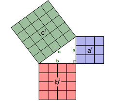 Maybe you would like to learn more about one of these? Pythagoras Sejarah Teorema Dan Tripel Pythagoras M4th Lab