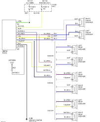Jun 15, 2020 · the latest tweets from nudo【メンズコスメ/メンズメイク】 (@nudo_cosmetics). Subaru Car Radio Stereo Audio Wiring Diagram Autoradio Connector Wire Installation Schematic Schema Esquema De Conexiones Stecker Konektor Connecteur Cable Shema