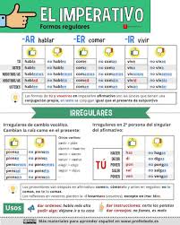 Epingle Par Genguelou Linswy Sur Imperativo Grammaire Espagnole Enseigner L Espagnol Espagnol Apprendre