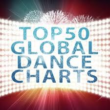Jaguar Song Download Top 50 Global Dance Charts Song