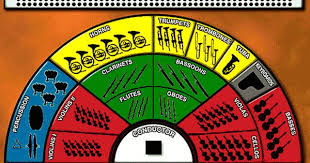 Voices And Instruments Music Teaching Resources Teaching Music Elementary Music Instruments