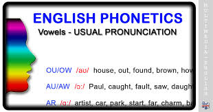Phonetics Usual Pronunciation Multimedia English
