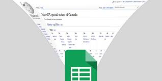 Want to learn how to use web input forms, or how you can get the most from them? How To Import Data From Any Web Page Into Google Sheets With Importxml