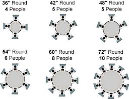 Chair And Table Setup Guide Bright Settings Table Linens Circle Dining Table Round Dining Room Table Round Dining Room