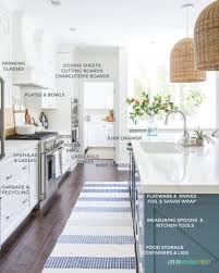 $100 (dover, smyrna, camden, de) pic hide this posting restore restore this posting. How To Organize Kitchen Cabinets And Drawers Life On Virginia Street