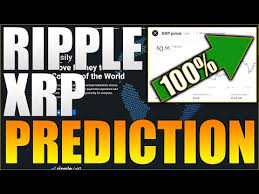 Since cex.io only allows for direct purchases of cryptocurrencies using fiat, you'll need to convert your coins. Ripple Price Prediction Xrp On The Move Ripple Xrp Price Prediction 2021 Xrp Coin Price Youtube