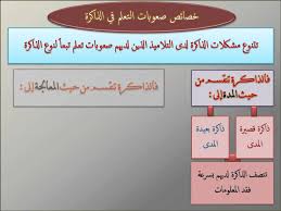 الذاكرة و صعوبات التعلم الذاكرة