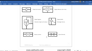 symbole vanne 3 voies navigables