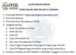 Ada tiga jalur ppdb online tahun ini, yakni jalur zonasi/reguler, jalur prestasi, dan jalur kabid pembinaan smp disdikbud sukoharjo dwi atmojo heri menyampaikan, proses offline sudah berjalan sekitar 50% dan sisanya akan dilakukan secara online. Alur Pendaftaran Ppdb Online Smp Negeri 1 Godong Sekedar Berbagi Informasi