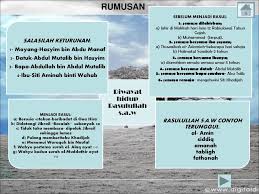 Bab 25 Riwayat Hidup Rasulullah Ppt Download