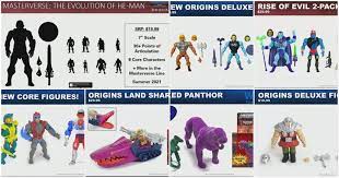 Here is everything you need to know about buying masters of the universe origins figures in 2021! New 7 Inch He Man Line Masterverse Revealed And More Motu Origins At Power Con 2020 The Toyark News