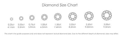 49 Prototypal Earring Carat Size Chart