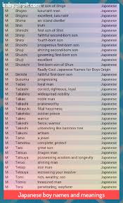 Cnn anchor anderson cooper is perhaps the most f. Japanese Names For Nb Trans Ftm Or Mtf Etc