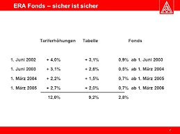 Entgeltrahmenabkommen Era Bayern Ppt Video Online Herunterladen