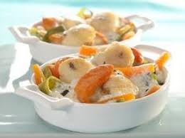 Waterzoi De Poisson La Delicieuse Recette Recette Recette Poisson Facile Recette Poisson