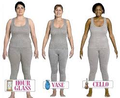 Body Shapes Of Average Size Women Average Size Women Pear Shape Fashion 60 Year Old Woman