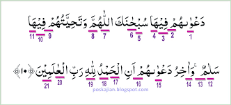 Hukum tajwid surat yunus 10 40 41 contoh seputar surat. Hukum Tajwid Al Quran Surat Yunus Ayat 10 Lengkap Dengan
