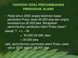 Maybe you would like to learn more about one of these? Aspek Kependudukan Ppt Download