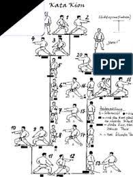 Maybe you would like to learn more about one of these? All Shotokan Karate Katas Karate Japanese Martial Arts