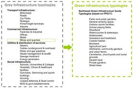 Considering hiring a pest control company can be stressful. Land Free Full Text Quarries From Abandoned To Renewed Places Html
